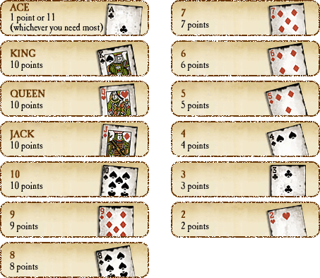blackjack