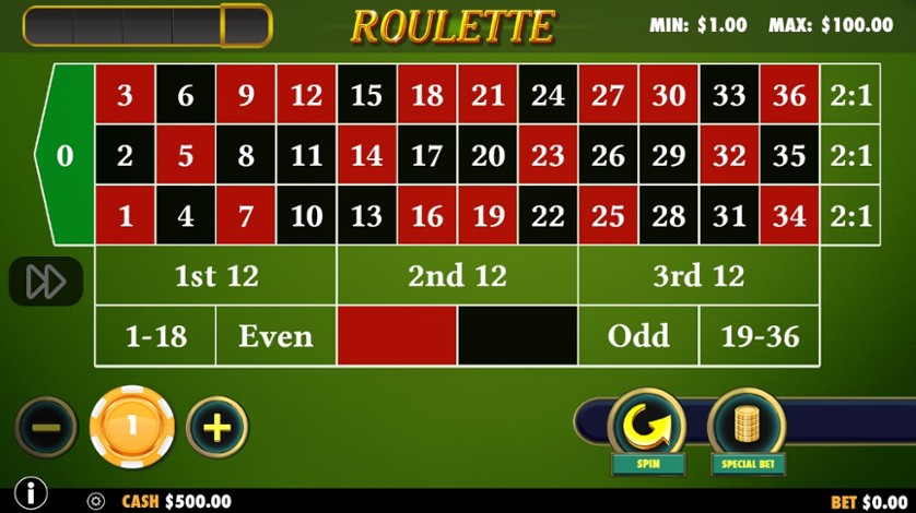 Roullete