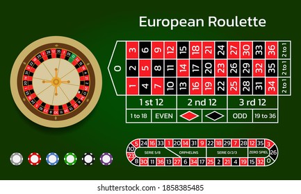 Roullete