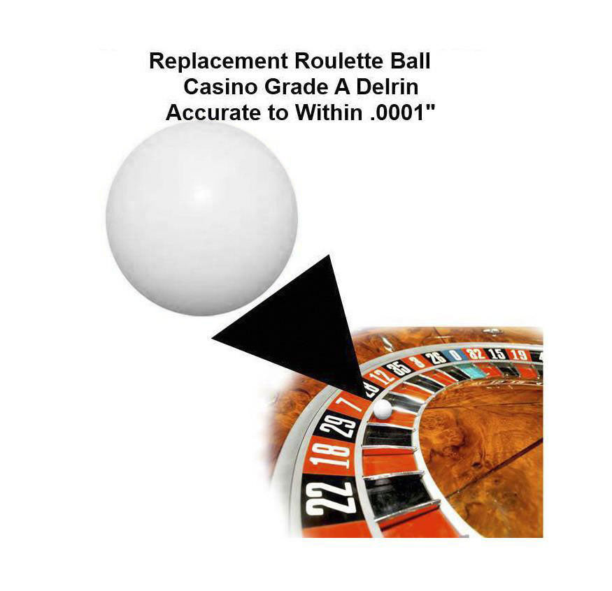 Roullete
